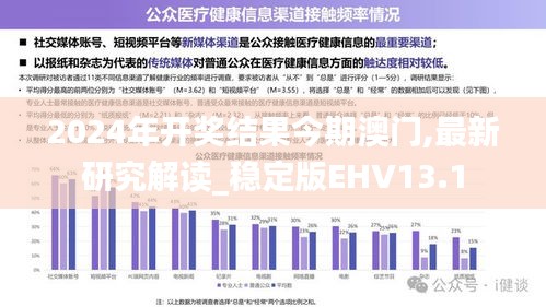 2024年开奖结果今期澳门,最新研究解读_稳定版EHV13.1