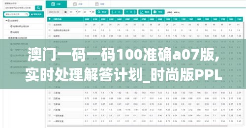 澳门一码一码100准确a07版,实时处理解答计划_时尚版PPL13.47