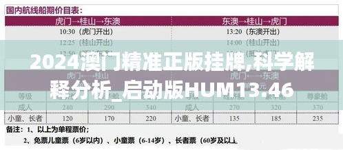 2024澳门精准正版挂牌,科学解释分析_启动版HUM13.46