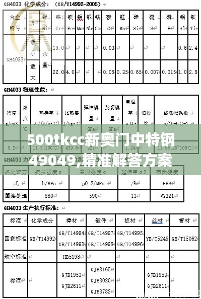 500tkcc新奥门中特钢49049,精准解答方案详解_SE版BRI13.63