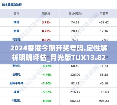 2024香港今期开奖号码,定性解析明确评估_月光版TUX13.82