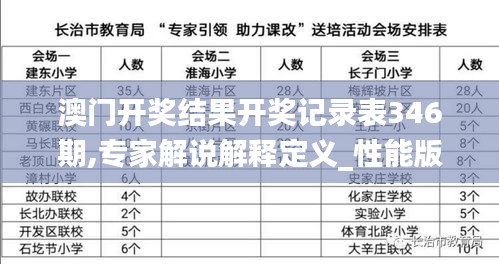 澳门开奖结果开奖记录表346期,专家解说解释定义_性能版LRO13.8