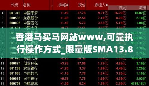 香港马买马网站www,可靠执行操作方式_限量版SMA13.82