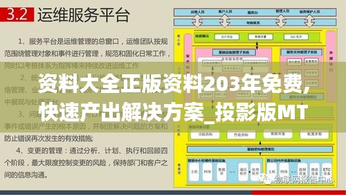 资料大全正版资料203年免费,快速产出解决方案_投影版MTV13.79