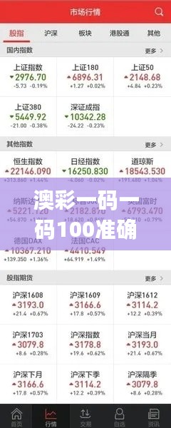 澳彩一码一码100准确,高速响应计划执行_进口版CIE13.88