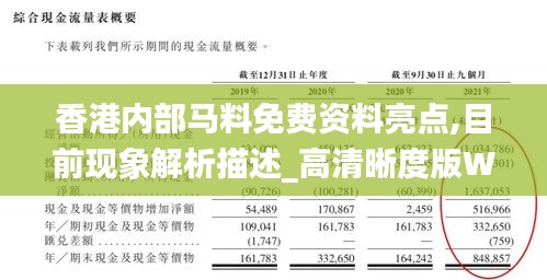 香港内部马料免费资料亮点,目前现象解析描述_高清晰度版WZE13.67