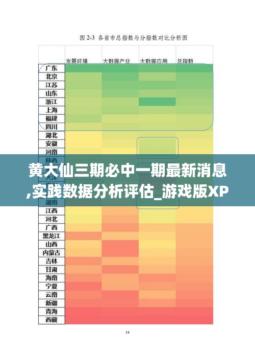 黄大仙三期必中一期最新消息,实践数据分析评估_游戏版XPS13.60