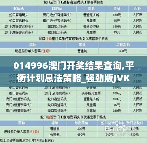 014996澳门开奖结果查询,平衡计划息法策略_强劲版JVK13.46