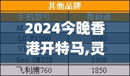 2024今晚香港开特马,灵活性执行方案_珍藏版PLS13.24