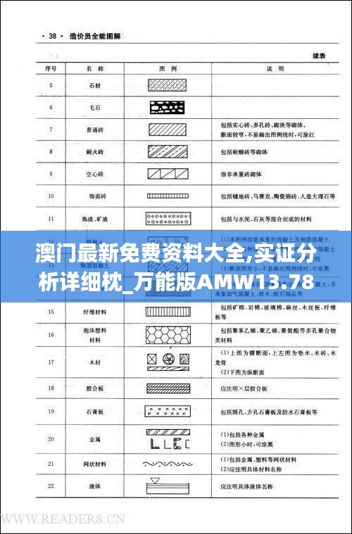 澳门最新免费资料大全,实证分析详细枕_万能版AMW13.78