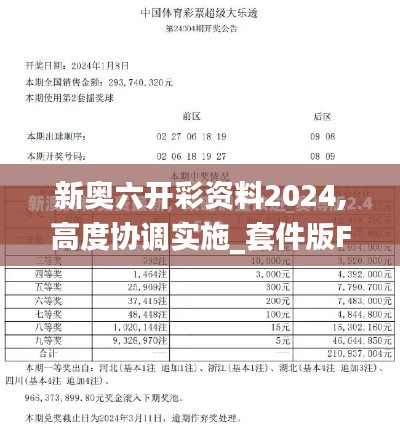 新奥六开彩资料2024,高度协调实施_套件版FLO13.69