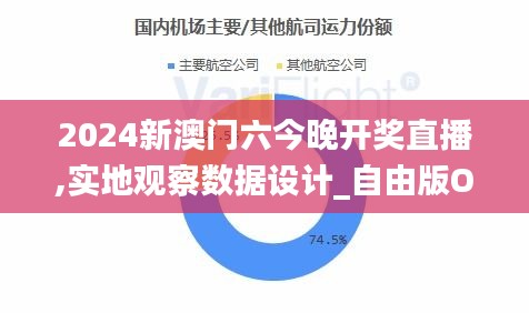 2024新澳门六今晚开奖直播,实地观察数据设计_自由版OPX13.29