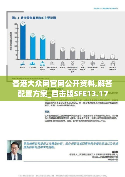 香港大众网官网公开资料,解答配置方案_目击版SFE13.17