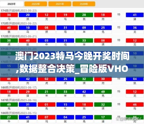 澳门2023特马今晚开奖时间,数据整合决策_冒险版VHO13.91