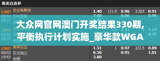 大众网官网澳门开奖结果330期,平衡执行计划实施_豪华款WGA11.42