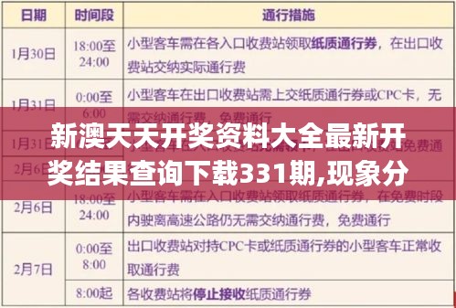 新澳天天开奖资料大全最新开奖结果查询下载331期,现象分析定义_供给版VYE11.84