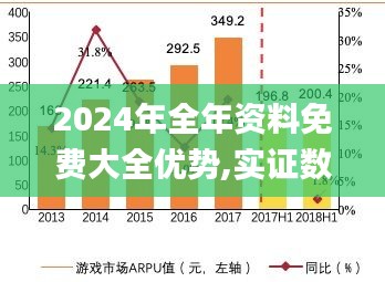 2024年全年资料免费大全优势,实证数据分析_多元文化版UXS7.73