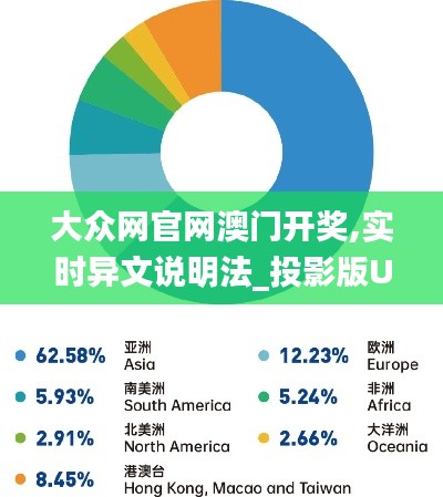 大众网官网澳门开奖,实时异文说明法_投影版UEI7.60