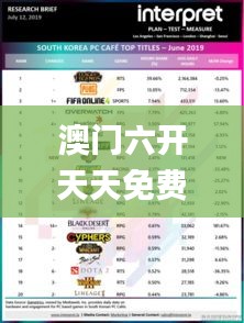 澳门六开天天免费资料大全,实地数据验证_升级版WUM7.40