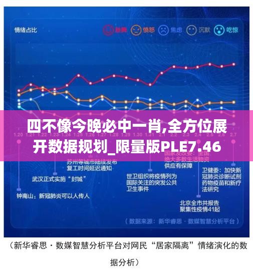 四不像今晚必中一肖,全方位展开数据规划_限量版PLE7.46