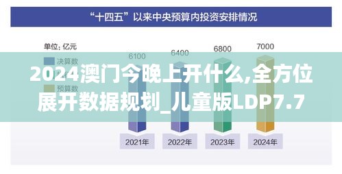 2024澳门今晚上开什么,全方位展开数据规划_儿童版LDP7.72