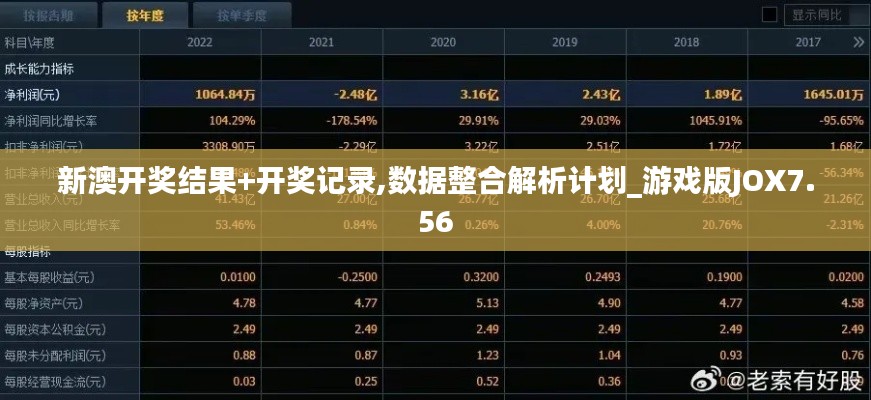 新澳开奖结果+开奖记录,数据整合解析计划_游戏版JOX7.56