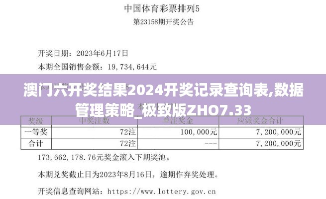 澳门六开奖结果2024开奖记录查询表,数据管理策略_极致版ZHO7.33