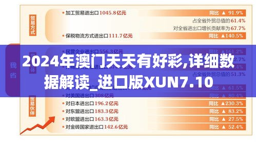 2024年澳门天天有好彩,详细数据解读_进口版XUN7.10