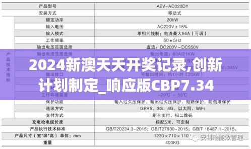 2024新澳天天开奖记录,创新计划制定_响应版CBP7.34