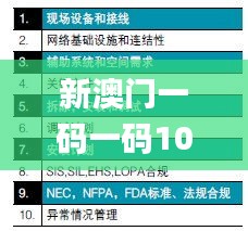 新澳门一码一码100准确,系统评估分析_儿童版CLR7.72