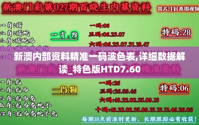 新澳内部资料精准一码波色表,详细数据解读_特色版HTD7.60