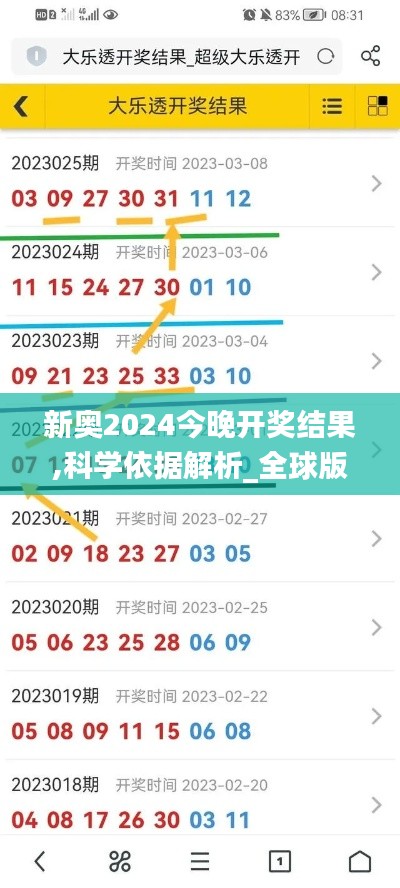 新奥2024今晚开奖结果,科学依据解析_全球版OVR7.87