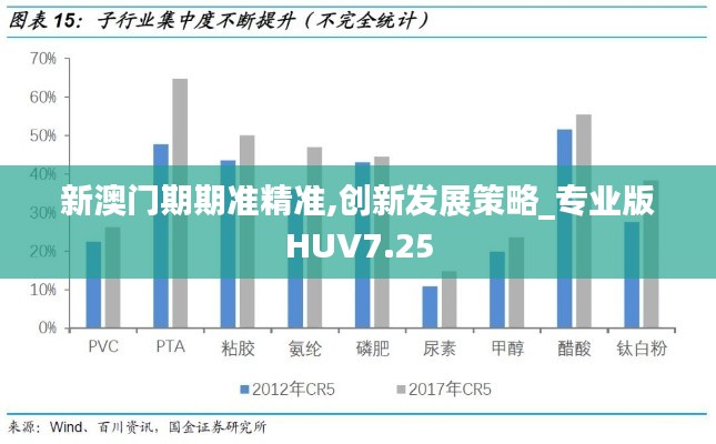 新澳门期期准精准,创新发展策略_专业版HUV7.25