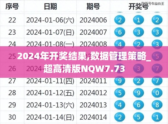 2024年开奖结果,数据管理策略_超高清版NQW7.73