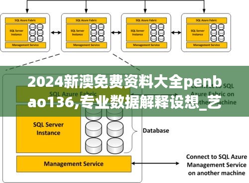 2024新澳免费资料大全penbao136,专业数据解释设想_艺术版BDZ7.51