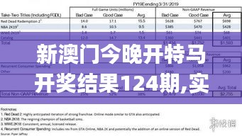 新澳门今晚开特马开奖结果124期,实践数据分析评估_PhabletSLR7.74