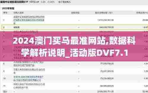 2024澳门买马最准网站,数据科学解析说明_活动版DVF7.1