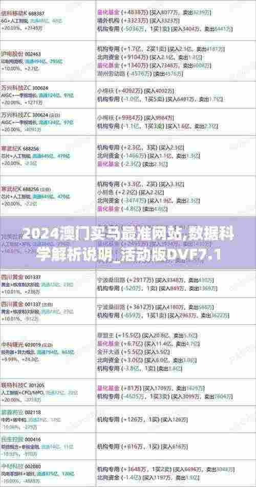 2024澳门买马最准网站,数据科学解析说明_活动版DVF7.1