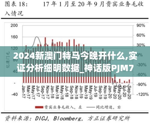 2024新澳门特马今晚开什么,实证分析细明数据_神话版PJM7.32