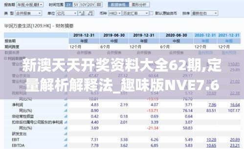 新澳天天开奖资料大全62期,定量解析解释法_趣味版NVE7.65