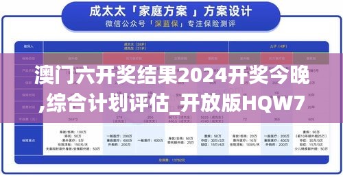 澳门六开奖结果2024开奖今晚,综合计划评估_开放版HQW7.17