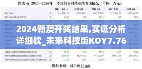 2024新澳开奖结果,实证分析详细枕_未来科技版KOY7.76