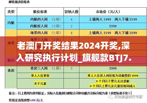 老澳门开奖结果2024开奖,深入研究执行计划_旗舰款BTJ7.98