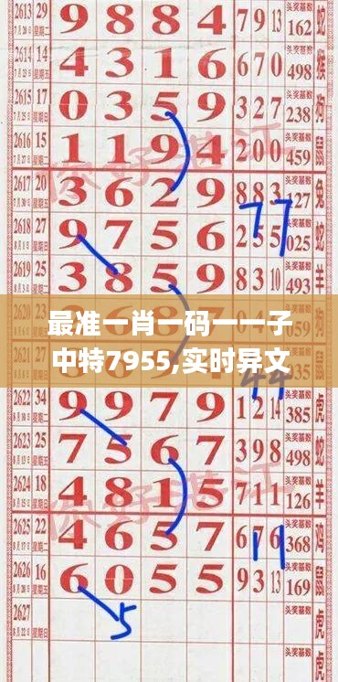 最准一肖一码一一子中特7955,实时异文说明法_旅行者版GCQ7.79