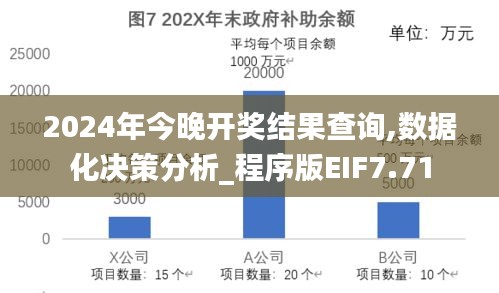 2024年今晚开奖结果查询,数据化决策分析_程序版EIF7.71