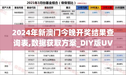 2024年新澳门今晚开奖结果查询表,数据获取方案_DIY版UVG7.22