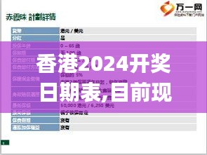 香港2024开奖日期表,目前现象解析描述_交互式版YGO7.48