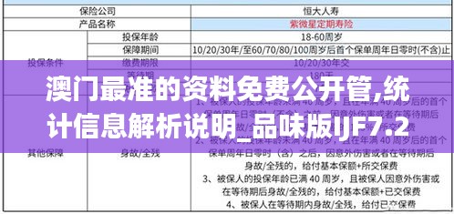 澳门最准的资料免费公开管,统计信息解析说明_品味版IJF7.27