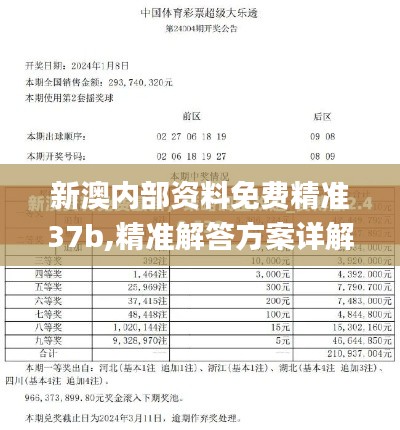 新澳内部资料免费精准37b,精准解答方案详解_性能版IWV7.63