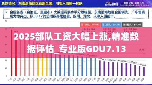 2025部队工资大幅上涨,精准数据评估_专业版GDU7.13